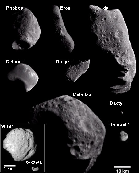 Imaged asteroids and comets