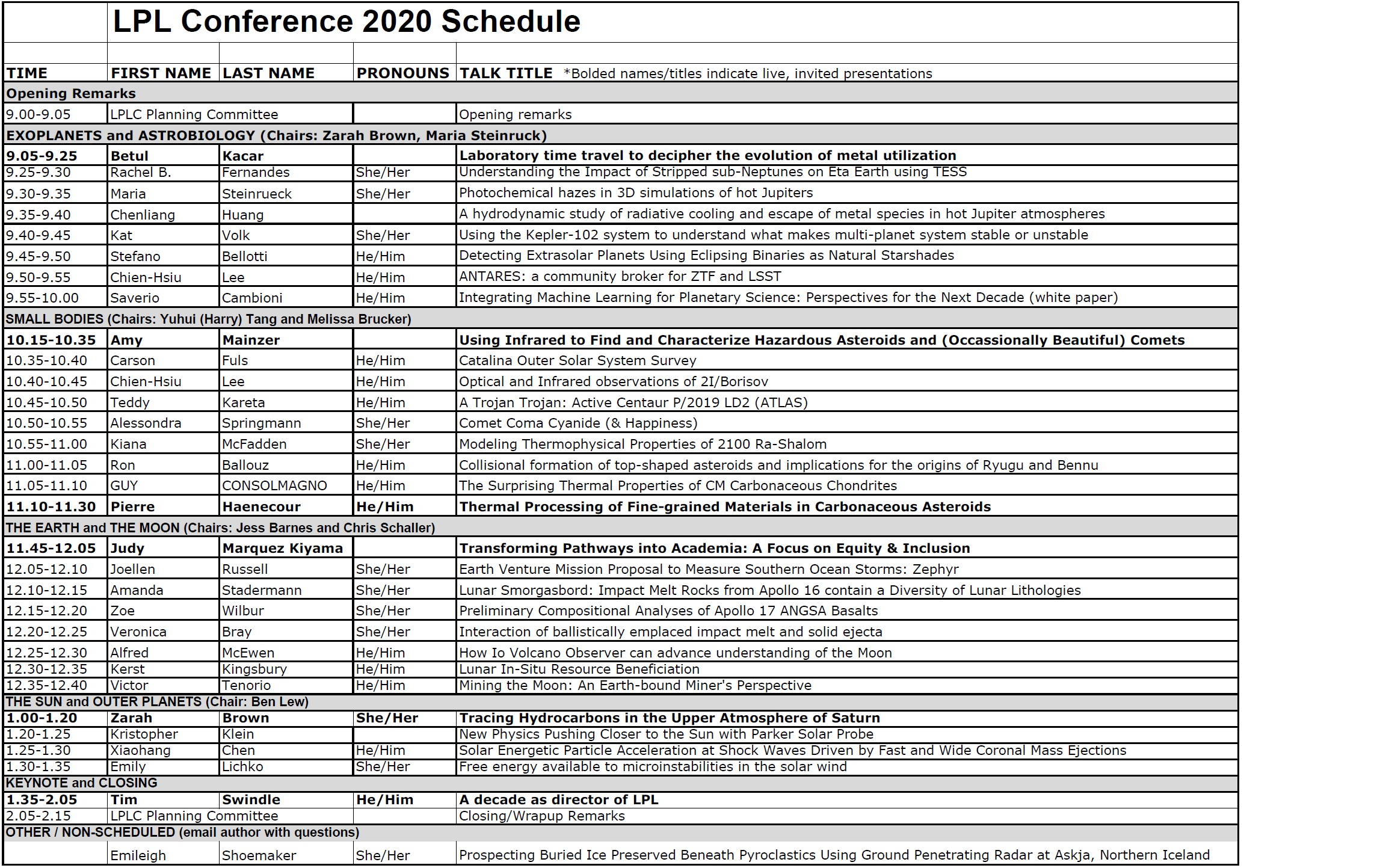 Regents calendar 2022 picture