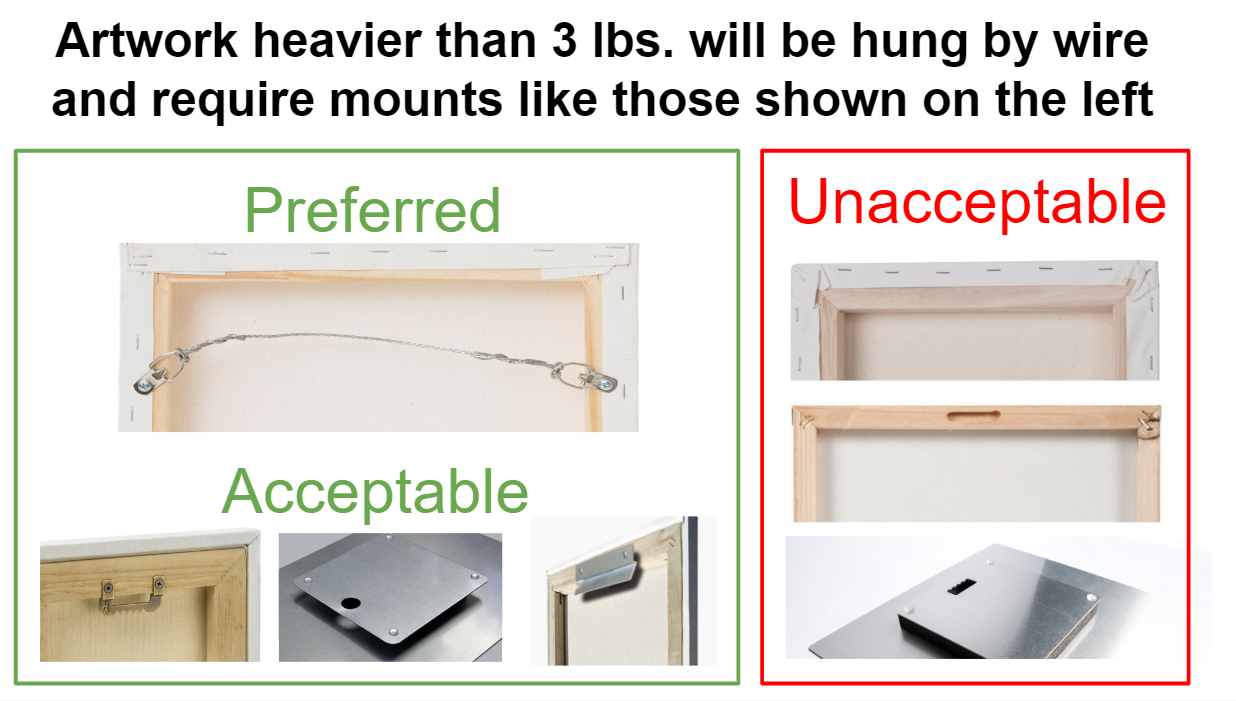 Diagram showing acceptable and unacceptable hooks for artwork heavier than 3 pounds.