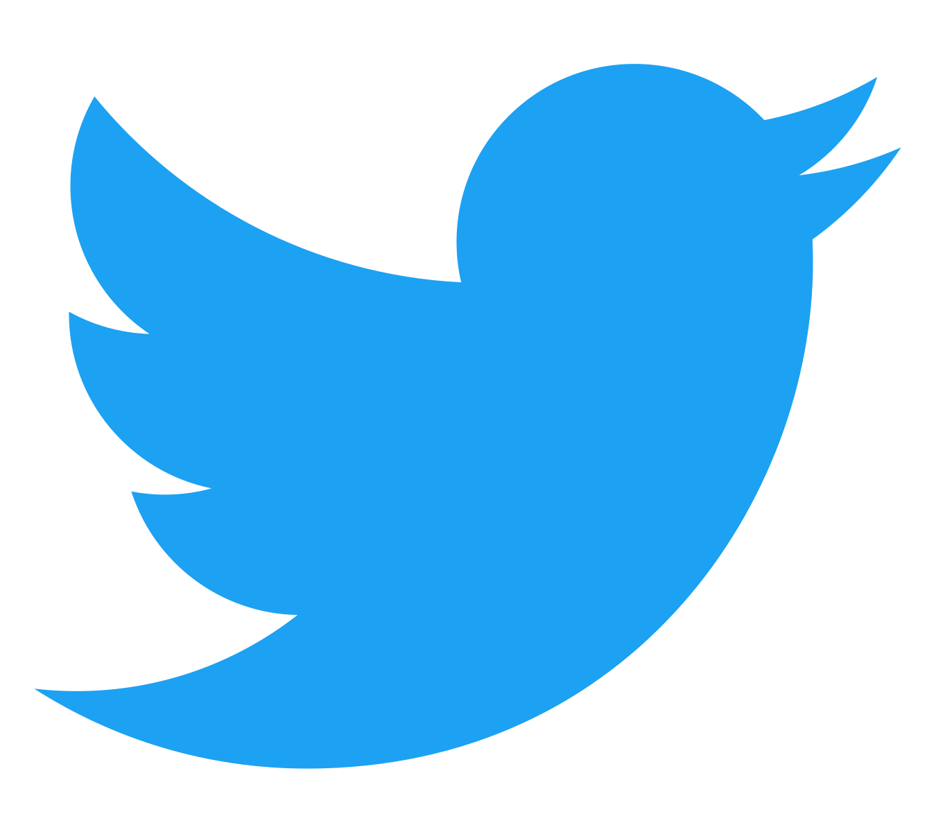 Twitter Logo of small blue bird.