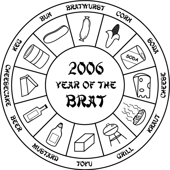 Year of the Brat logo