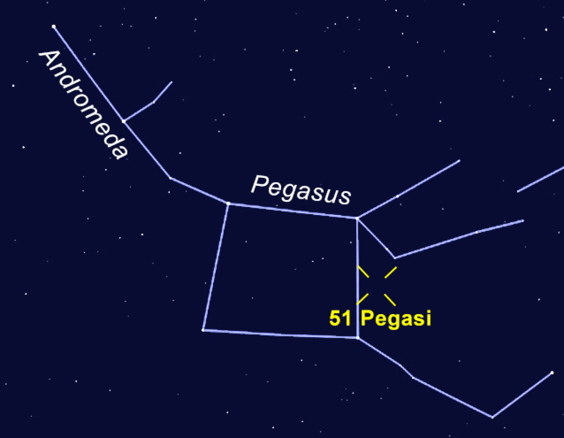 51 Pegasi b Fellowship at University of Arizona