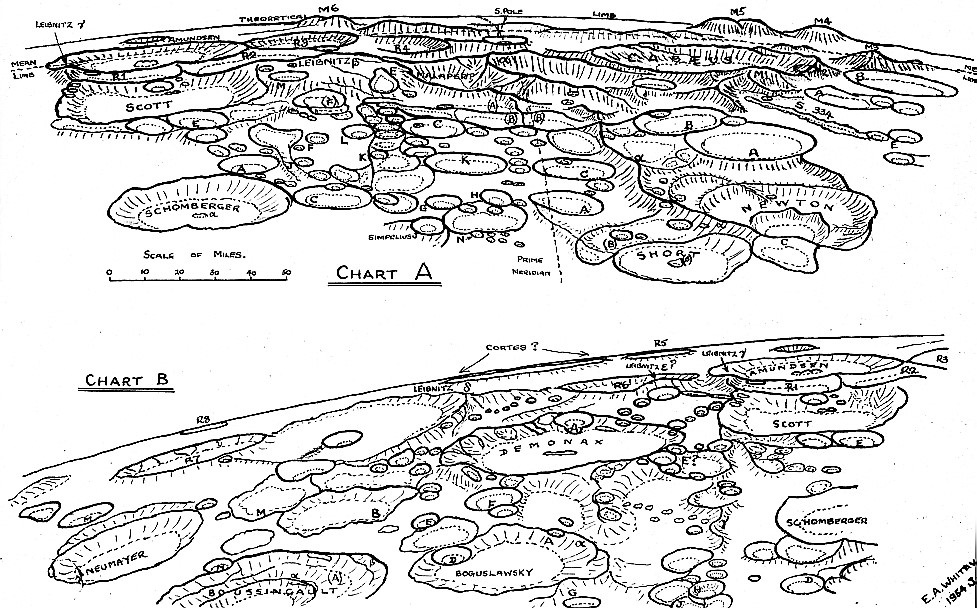 Lunar charts