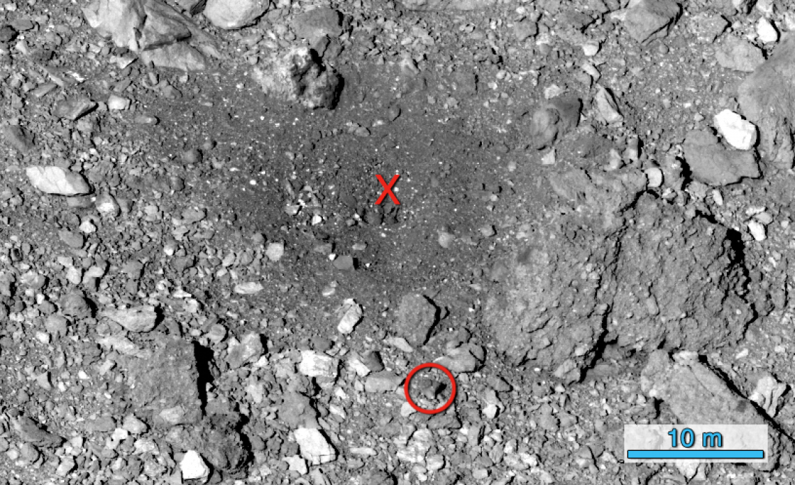 The Nightingale sample site after the TAG event. The red "X" indicates the approximate location where OSIRIS-REx contacted the asteroid's surface. The red circle shows the same boulder that was circled in the before image. NASA/Goddard/University of Arizona