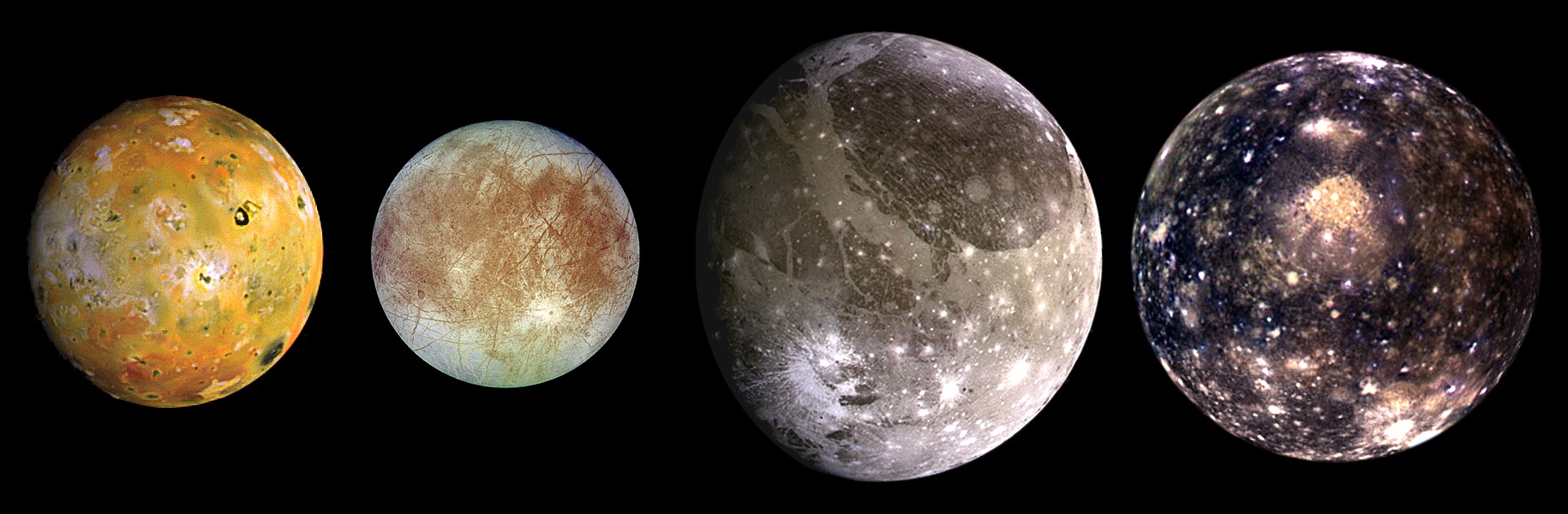 The four largest moons of Jupiter in order of distance from Jupiter: Io, Europa, Ganymede and Callisto.NASA