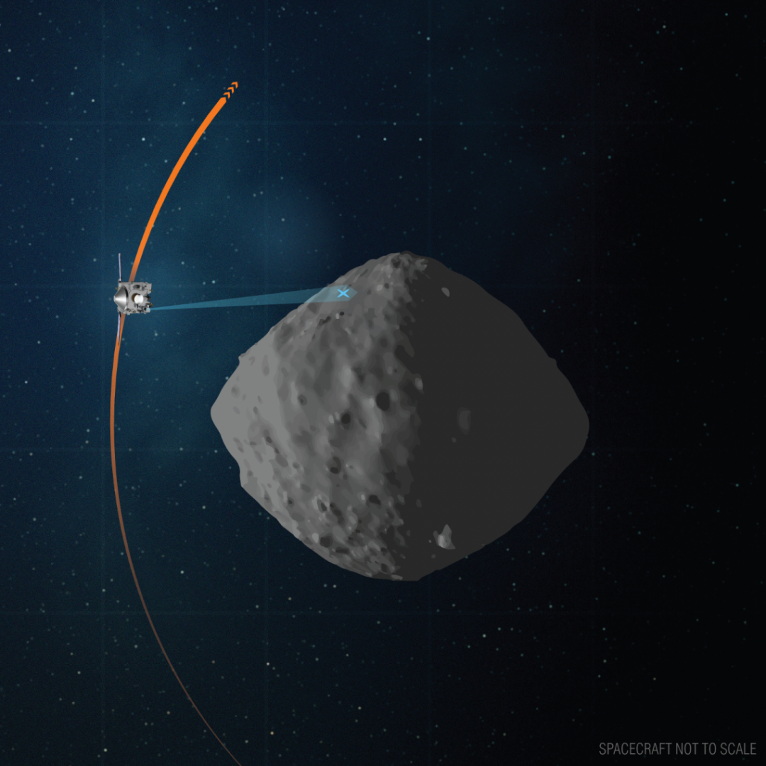 This artist's concept shows the planned flight path of NASA’s OSIRIS-REx spacecraft during its final flyby of asteroid Bennu, which is scheduled for April 7. NASA/Goddard/University of Arizona