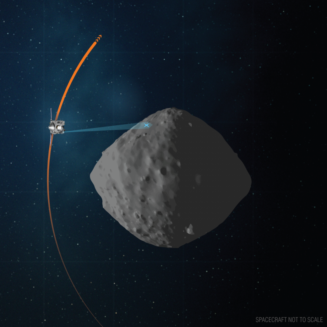 This artist's concept shows the planned flight path of NASA's OSIRIS-REx spacecraft during its final flyby of asteroid Bennu, which is scheduled for April 7. NASA/Goddard/University of Arizona