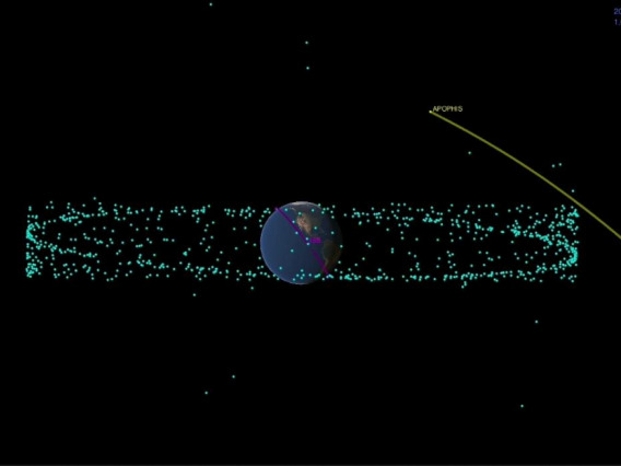 This image shows the distance between the Apophis asteroid and Earth at the time of the asteroid's closest approach. NASA/JPL-Caltech