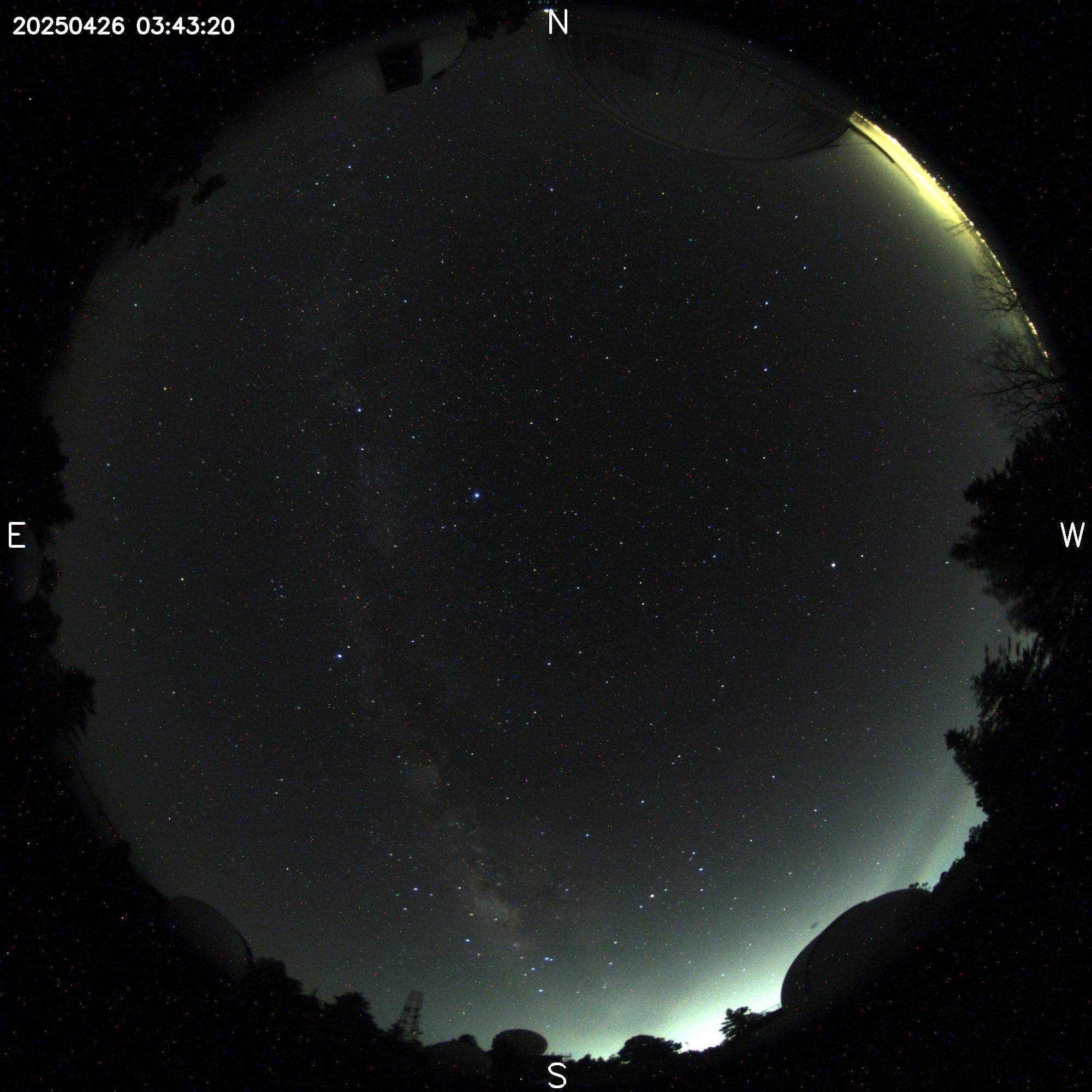 Mt. Lemmon All-Sky Camera