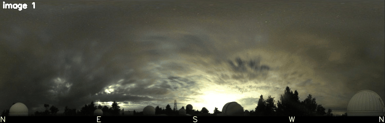 Unwrapped All-Sky Camera Movie