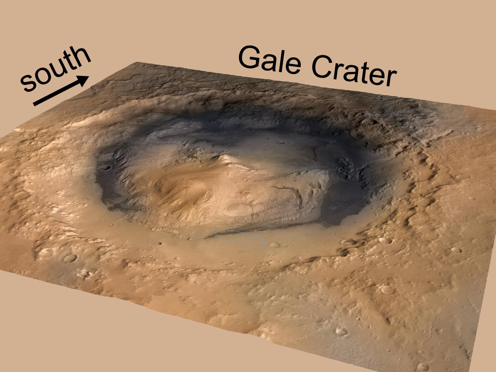 Gale Crater