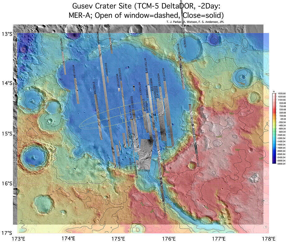 Spirit landing site in Gusev