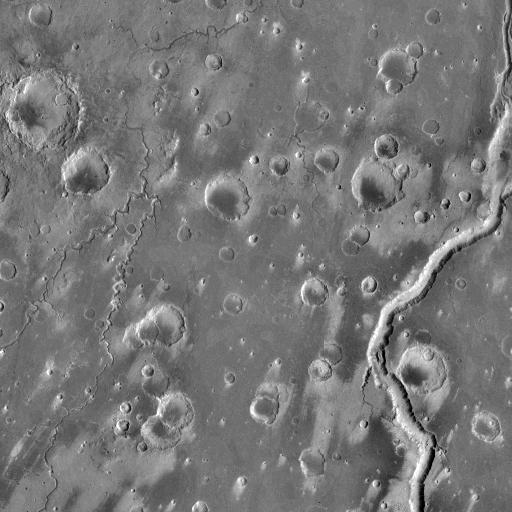 Mars channels