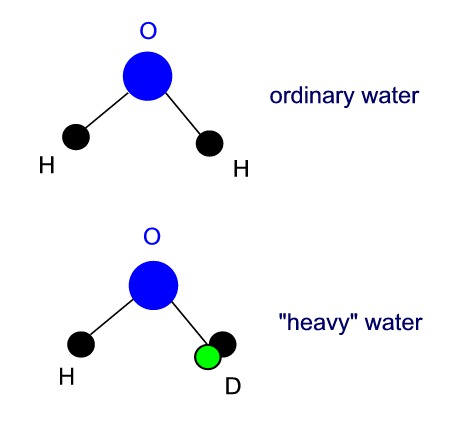 "heavy" water
