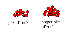 rock pile