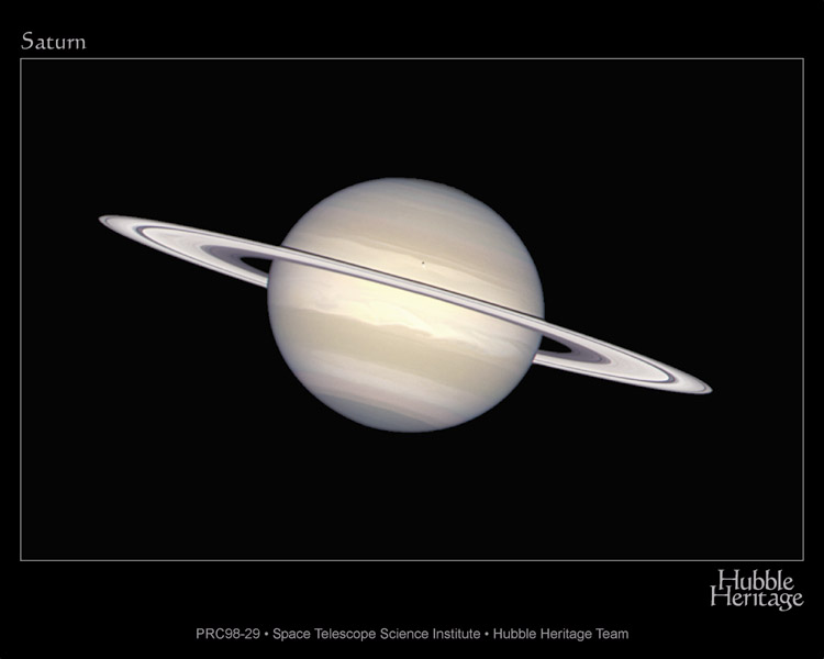 oblate Saturn