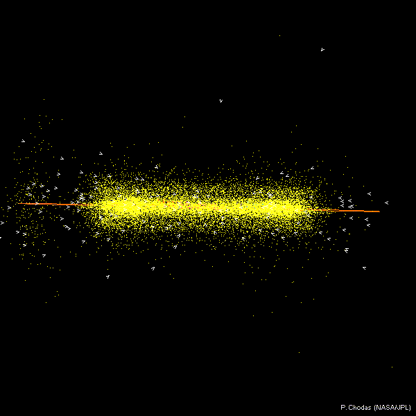 asteroids
        edge-on