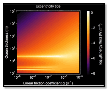 b_ecc_alpha_contour